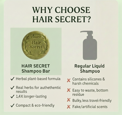 Natural Hair Growth Shampoo Bar